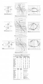 Crowhurst - Output Circuit Comparison.jpg