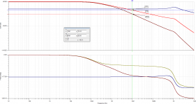 PCM1704 AD844 CB IV + FET buffer freq 10 to 10G.png PCM1704 AD844 CB IV + FET buffer freq 10 to 10G.png