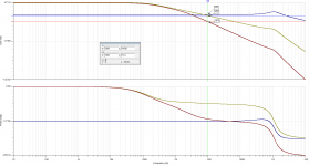 PCM1704 AD844 CB IV 3.3k 420p + FET buffer freq 10 to 10G.png
