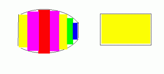 bulletvsrectangle2.gif