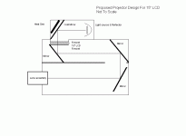 rough design.gif