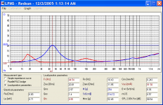 impedance_added_mass_method.png