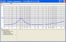 free_air_impedance.png