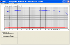 calibration_data.png