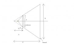 lens_distances.jpg