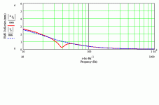 woofer displacement.gif