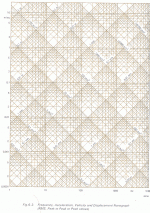 acceleration_chart.gif