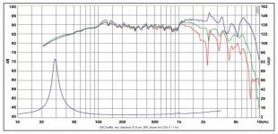 SB_Acoustics_SB23NRXS45-8.JPG