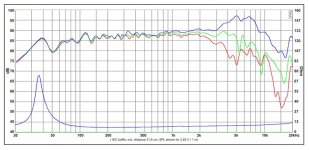 SB_Acoustics_SB17MFC35-8.JPG