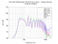 K15-1954-30sqin-5m-All-Drivers.png