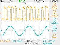 Sine and PWM.JPG
