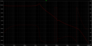 TPC conditional stability.png