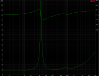 0Rx impedance 1vc.png