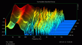 CSD-nearfield-animated.gif