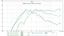 aino proto hmt 0 30 60.png