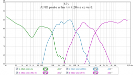 aino proto individual w lm hm t xo ver1.png
