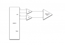 ES9018 I:V + Differential.png