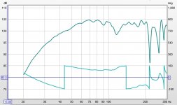 1st box_24 dB octave_20 Hz HP_29 V.jpg