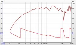 2nd box_24 dB octave HP_29 V.jpg