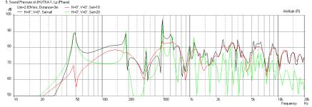 AMLTL-TC9FD-Freq-3m.png