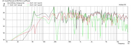 MLTL-TC9FD-Optimized-Freq-3m.png