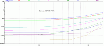 Blameless6THD.gif