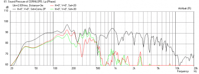 Cornu-2P-Chaz-Freq-5inch--90deg-Fronthorn.PNG