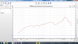 SPH-30X_frequency_resp.png