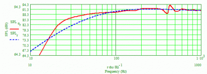 3SegMLTL-1.gif