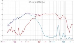 woofer-mid-sum.jpg