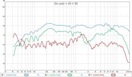 complete-overlay-off axis compare.jpg