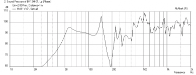 BK12M-Front-Firing-72in-Freq.png