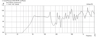 BK12M-Rear-Firing-72in-Freq.png