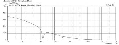 BK12M-Rear-Firing-72in-Displ.png