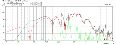 Karlsonator-Kappa12A-Freq-1m.png