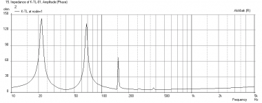 Karlsonator-Kappa12A-Impedance.png
