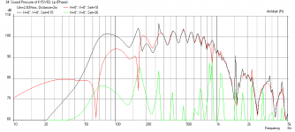K15-1954-EV-Freq-2m-groundplane.png