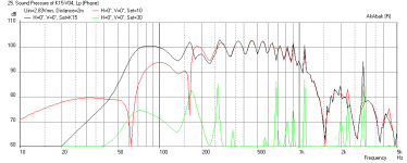 K15v4-1954-EV-Freq-2m-groundplane.png