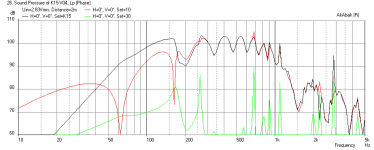 K15v4-1954-EV-Freq-3m-groundplane-36inwall.png