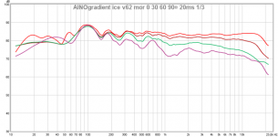 ainogice v62 mor 0 30 60 90¤ 20ms 13.png
