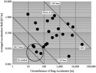 1-s2.0-S0168900210003712-gr25[1].jpg