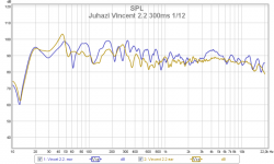 vincent 2.2  mor vs ear 300ms.png