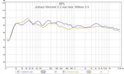 vincent 2.2  mor vs ear 300ms 13.png