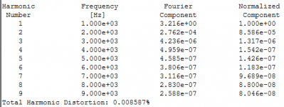 preamp-26-mosbuf-1a-thd.PNG