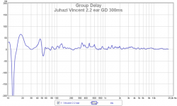 vincent 2.2 ear gd 300ms.png