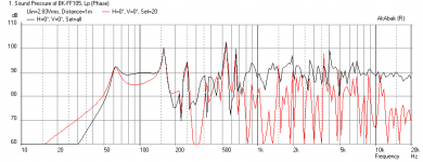 BK12-Rear-FF105WK-Single-Horn.png