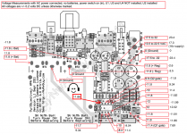 o2 voltages u2 ac power on.png