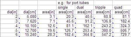 port_area_v_dia.jpg