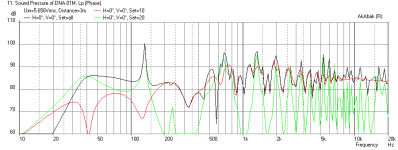 DNA-BLH-mcm55-1870-3m-4watts-10liter-good.png