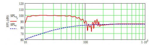 TB W6-1139SC 10.48 Hz BLH.jpg